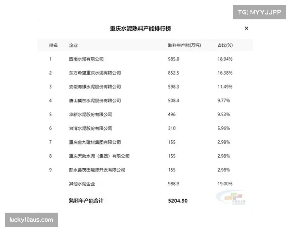 东部格局生变 活塞青年军异军突起稳坐榜首