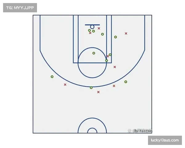 火箭防守篮板与犯规控制 成维持净效率优势关键